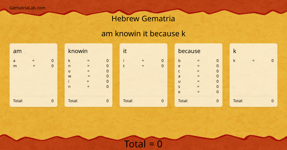 am knowin it because k in hebrew Gematria